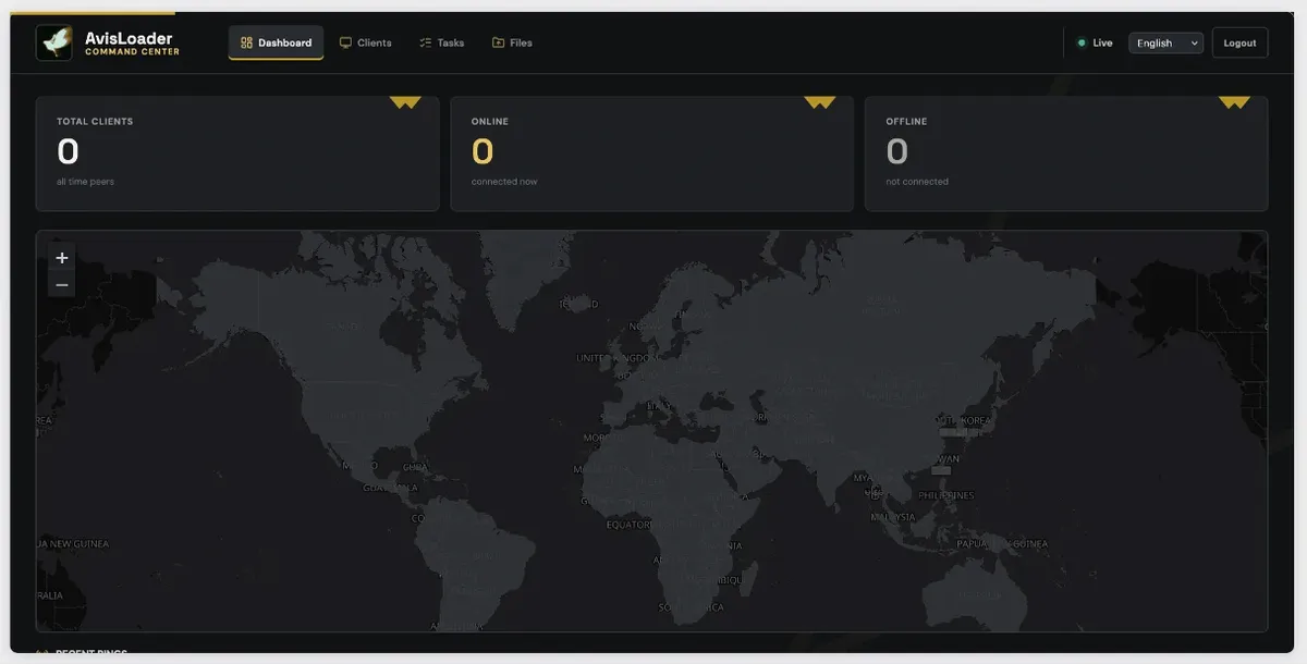 Таблото за управление на AvisLoader, показващо брой клиенти и карта на света.