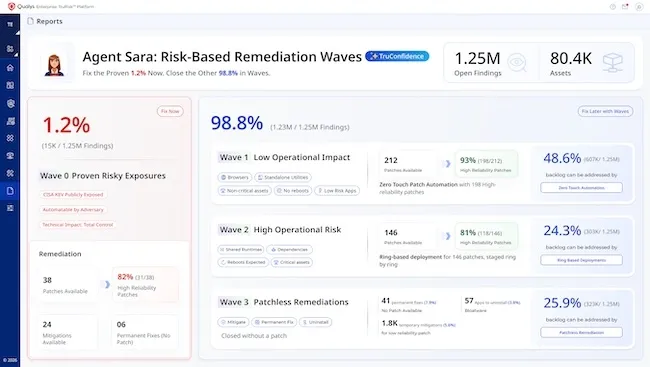 Qualys TruRisk Eliminate 2.0