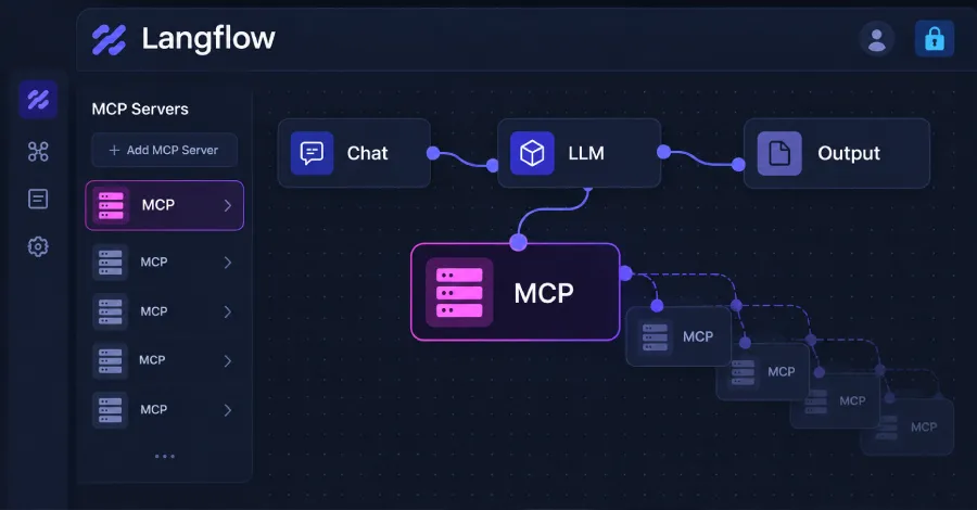 Критична уязвимост за отдалечено изпълнение на код след автентикация в Langflow е мишена на 1423 опита за експлоатация в honeypot системи