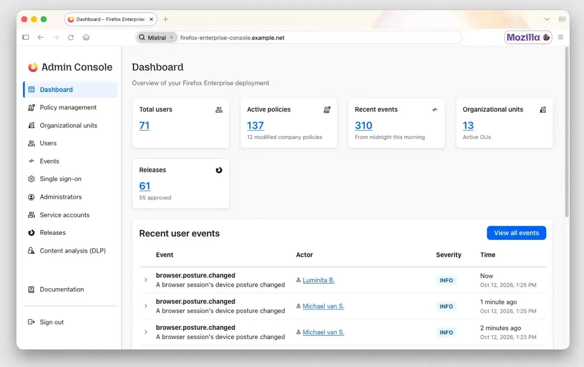 Административна конзола на Firefox Enterprise и поддържащи услуги (източник: Firefox)
