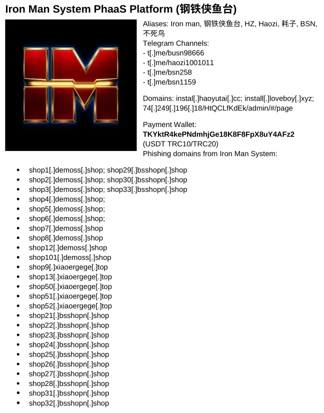 Платформата PhaaS „Iron Man System“ (Източник – Resecurity)