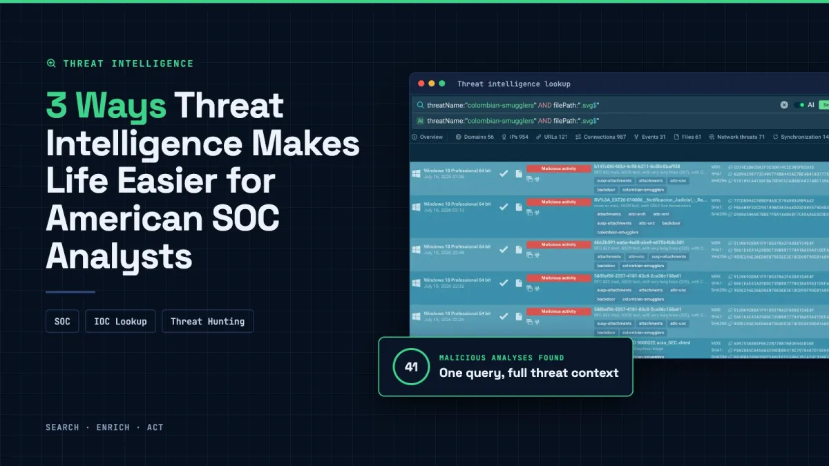 3 начина, по които Threat Intelligence улеснява работата на американските SOC анализатори