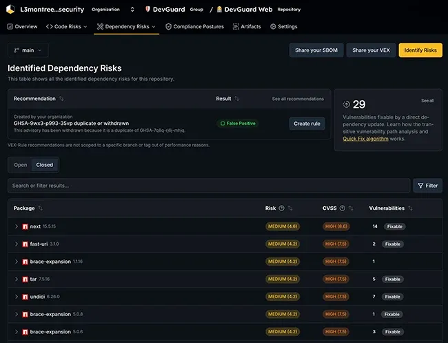 DevGuard