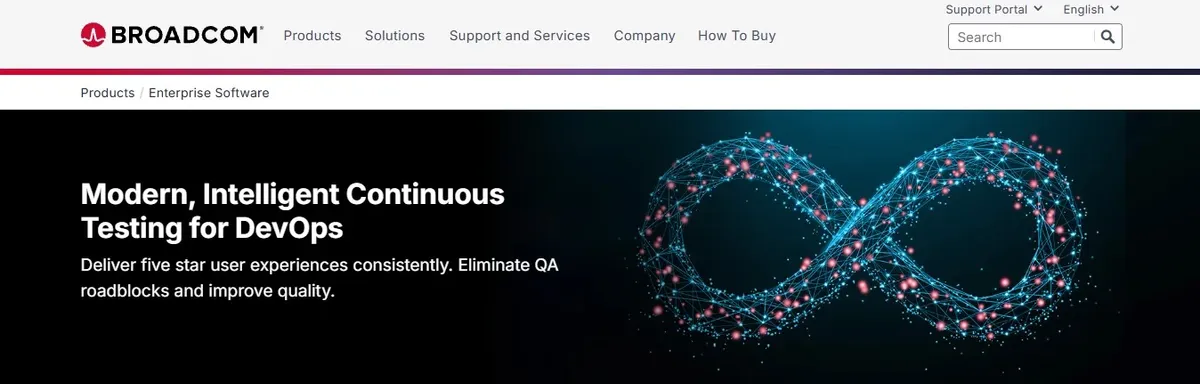 Broadcom (CA Test Data Manager) — Ветеран за етапа на подновяване
