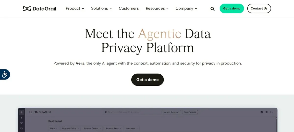 DataGrail – най-добра стойност при фокус върху DSAR