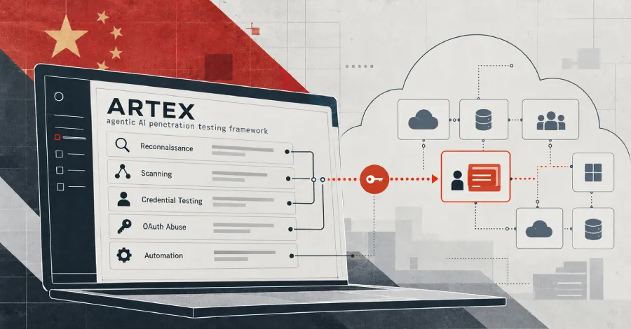 Свързани с Китай хакери използват AI агенти ARTEX в атака по веригата за доставки срещу ConnectWise
