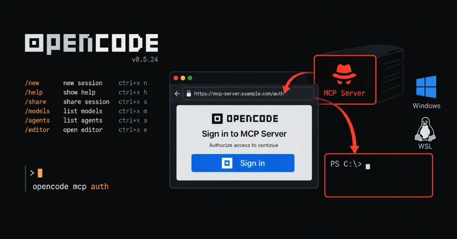 Уязвимост в OpenCode позволява на злонамерени MCP сървъри да изпълняват код по време на вход в Windows и WSL