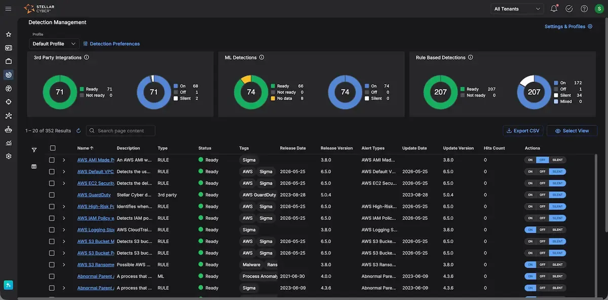 Платформа Stellar Cyber ISOC