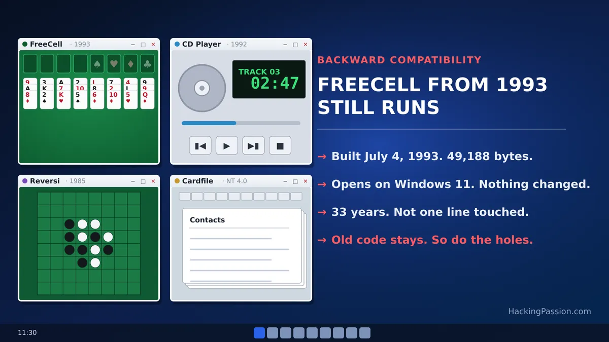 /freecell-1993-still-runs-windows-11/freecell-1993-windows-11.png