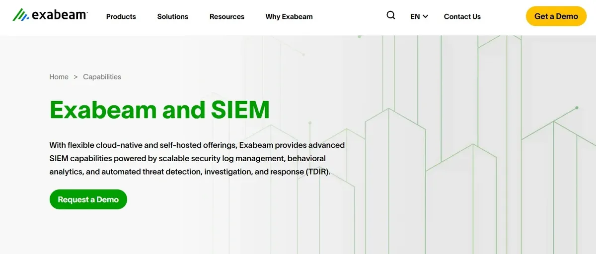 Exabeam (вкл. LogRhythm) — най-добро наследство в анализа на поведението