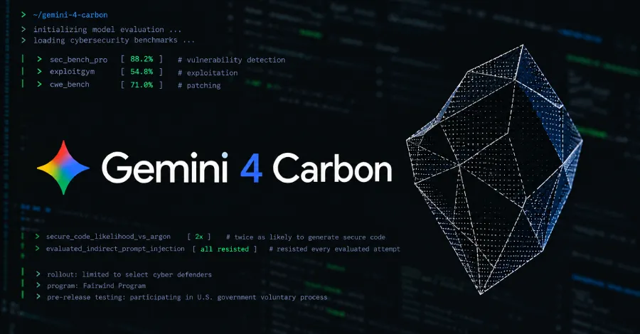 Gemini 4 Carbon на Google води в бенчмарковете за откриване, експлоатиране и отстраняване на уязвимости