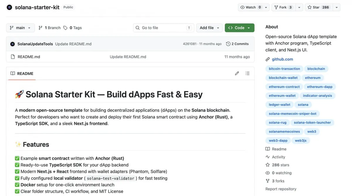 Фалшивият стартов пакет за Solana е все още активен в GitHub към момента на писане