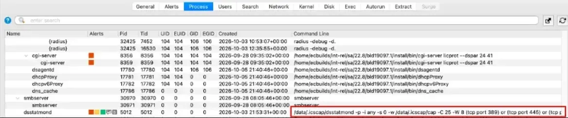 Насочване от известие за команди в скрита директория (източник: Volexity)